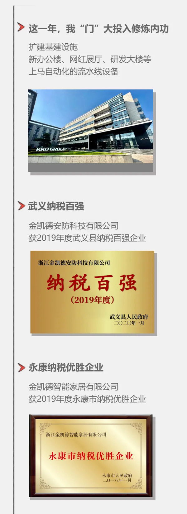 2020年，金凯德的逆势拼搏