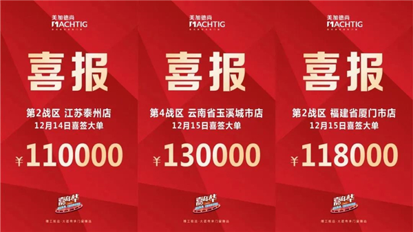 美加德尚门窗丨全国大型嘉年华活动完美收官