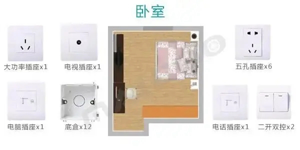 帅太全屋定制：插座开关规划布局