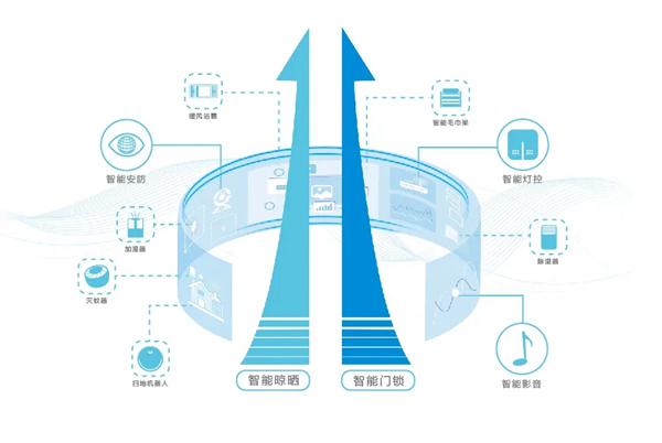 2020广州建博会,好太太将是一场刷新视觉时尚的智能秀!