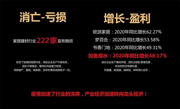 深圳家居展1C37,如鱼得水窗帘精品等你来!
