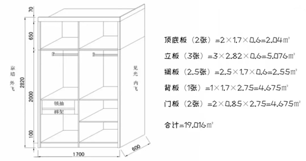 兔宝宝全屋定制：定制家居只关注设计远远不够，一定要注意这两点