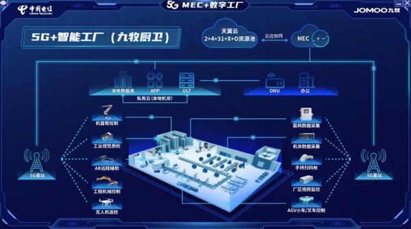 卫浴5g浪潮来袭 小牧优品踏浪前行