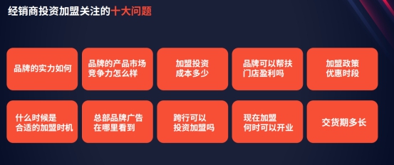 《2020年度家居行业数据观察报告》重磅发布