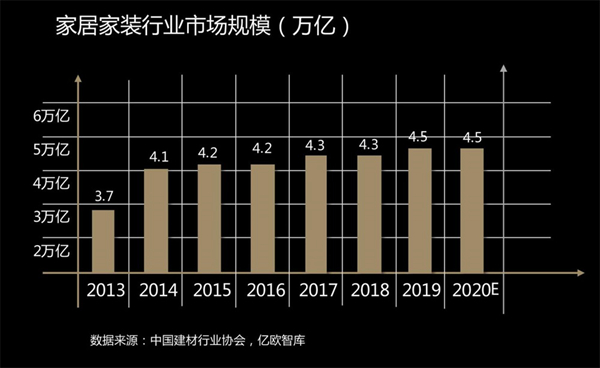 深圳家居展1C37,如鱼得水窗帘精品等你来!