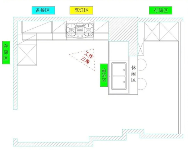 柏厨家居案例：8m²厨房结合7m²阳台