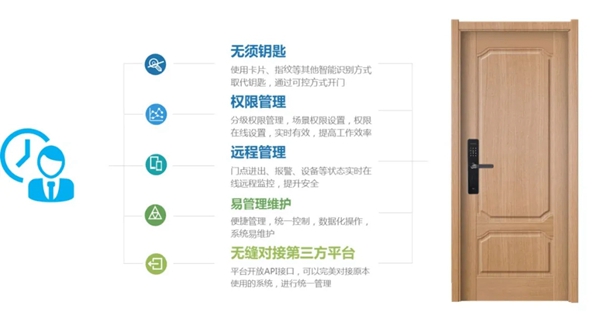 GMT物联智能锁:致青春 | 共享智能锁 GMT物联智能锁:致青春 | 共享智能锁