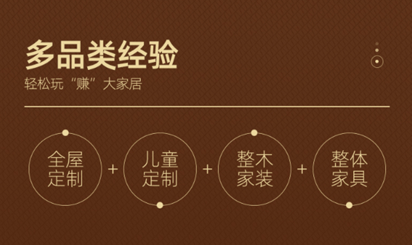 单店盈利百万?2021年需知的财富新密码!