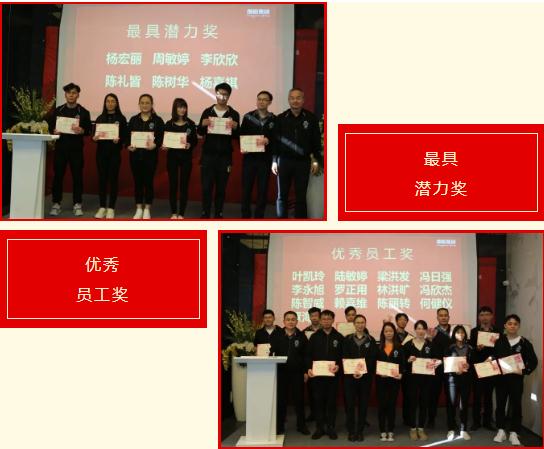 朗原年会 | 迎新年谋大业共展芳华