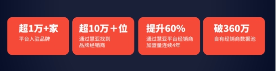 《2020年度家居行业数据观察报告》重磅发布