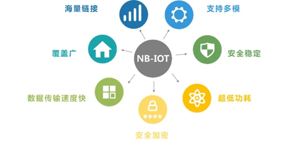 GMT物联智能锁:致青春 | 共享智能锁 GMT物联智能锁:致青春 | 共享智能锁