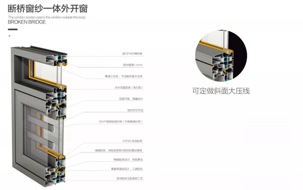 优佳门窗:秉承工匠精神,坚持创新驱动 优佳门窗:秉承工匠精神,坚持创新驱动