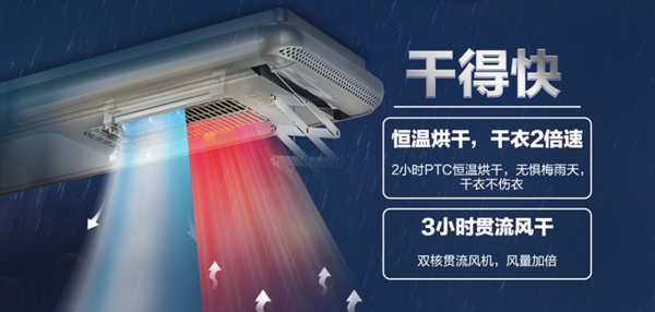 好太太智能家居：为人父母，怎么给孩子最“好”的？