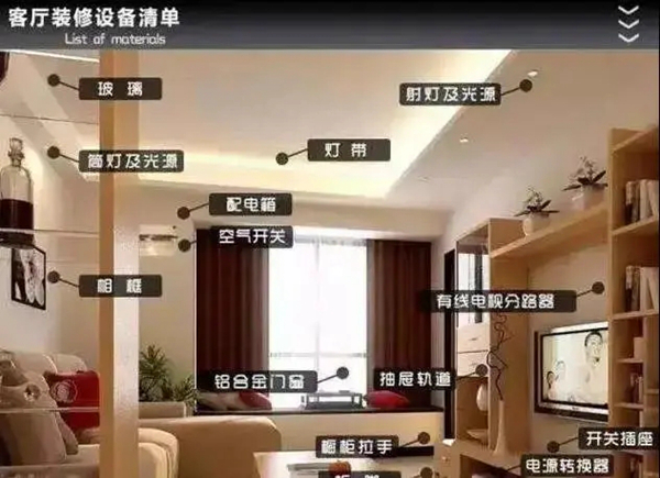 帅太全屋定制：插座开关规划布局