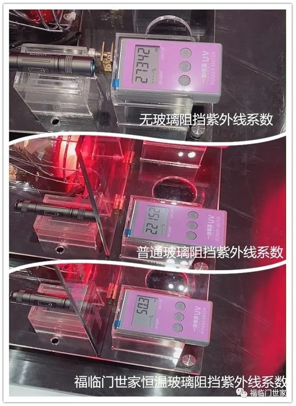 福临门世家门窗解密：断桥门窗的升级产品
