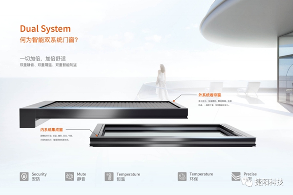 捷阳门窗：落灰这么可怕 你凭什么说它不重要？
