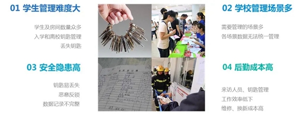 GMT物联智能锁:致青春 | 共享智能锁 GMT物联智能锁:致青春 | 共享智能锁