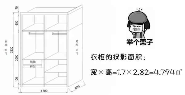 兔宝宝全屋定制：定制家居只关注设计远远不够，一定要注意这两点