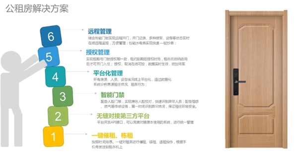 GMT物联智能锁:致青春 | 共享智能锁 GMT物联智能锁:致青春 | 共享智能锁
