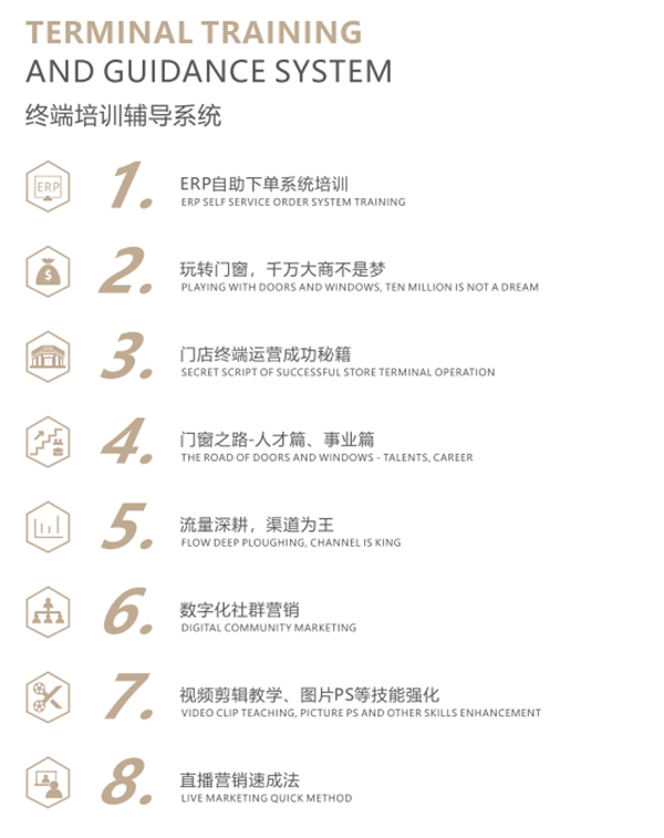 金致尚品门窗：让经销商赚钱的品牌才是好品牌