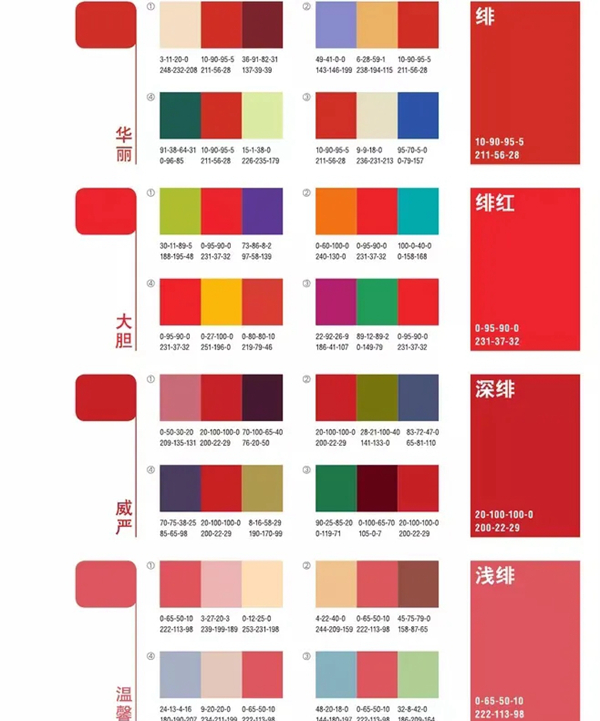 城市素颜：新年家装布置，既有品味也有年味