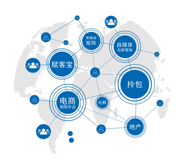 伊恋全屋定制＆中国建博会（上海）闪光不停，人气再创新高！