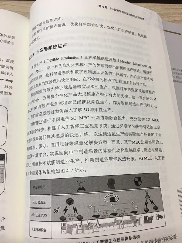 尚品宅配入选《5G赋能智能制造》典型案例