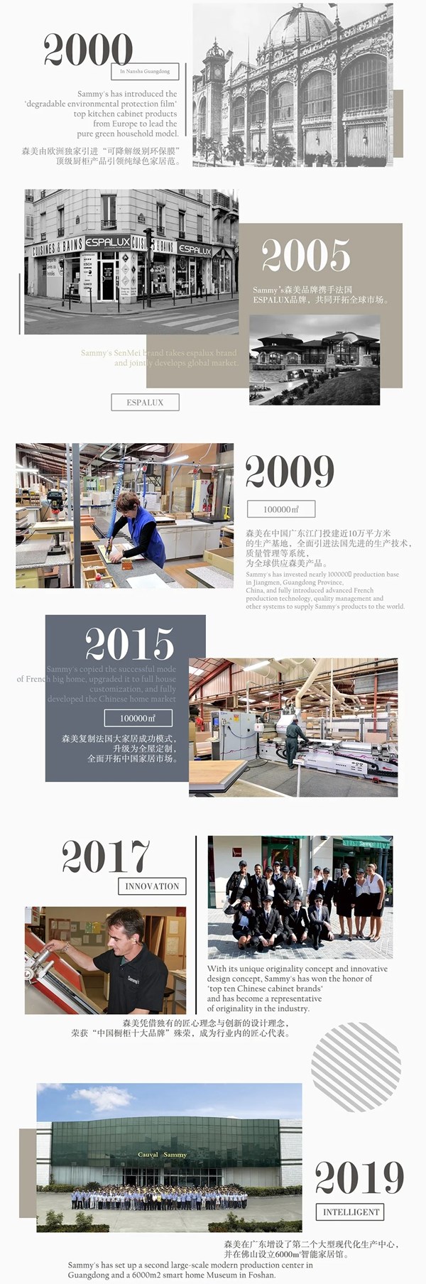 2021广州定制家居展 |Sammys森美高奢定制展馆圆满收官 2021广州定制家居展 |Sammys森美高奢定制展馆圆满收官