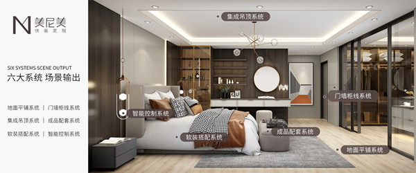 美尼美正式启用全新SI形象,场景化体验+整体空间交付成行业爆点