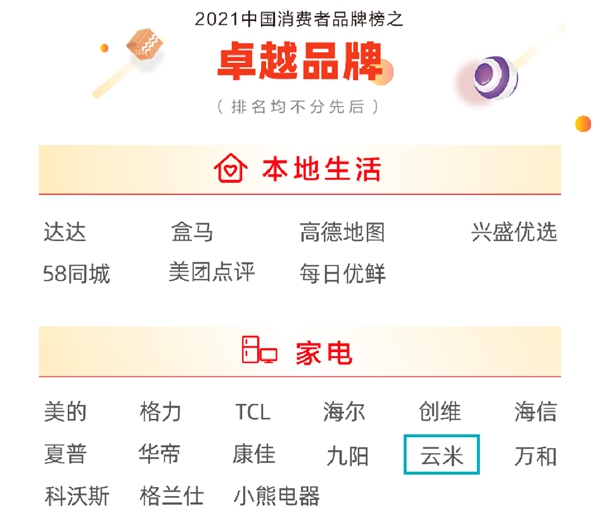 云米全屋互联网家电:荣登美好生活2021中国消费者品牌榜