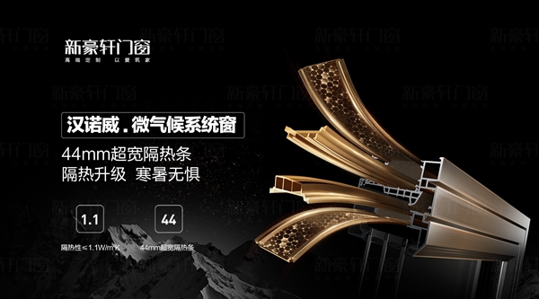 新豪轩门窗新品面世丨汉诺威微气候系统窗，唤醒人居生活新方式