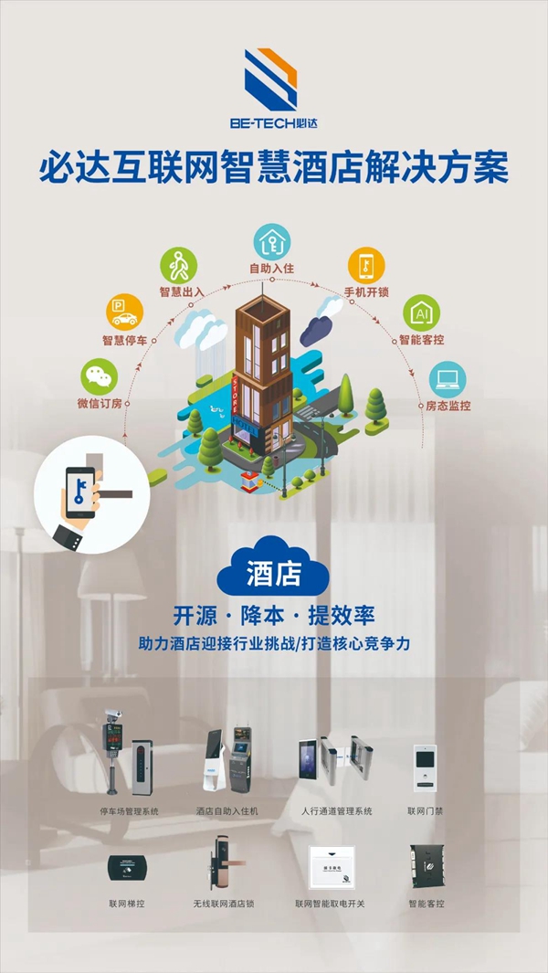 必达门锁：邀您相约2021上海国际酒店工程设计与用品博览会