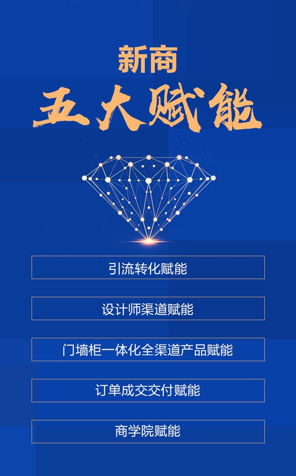 梦天木门2021中国建博会(上海)落幕,引领当代家居新风尚