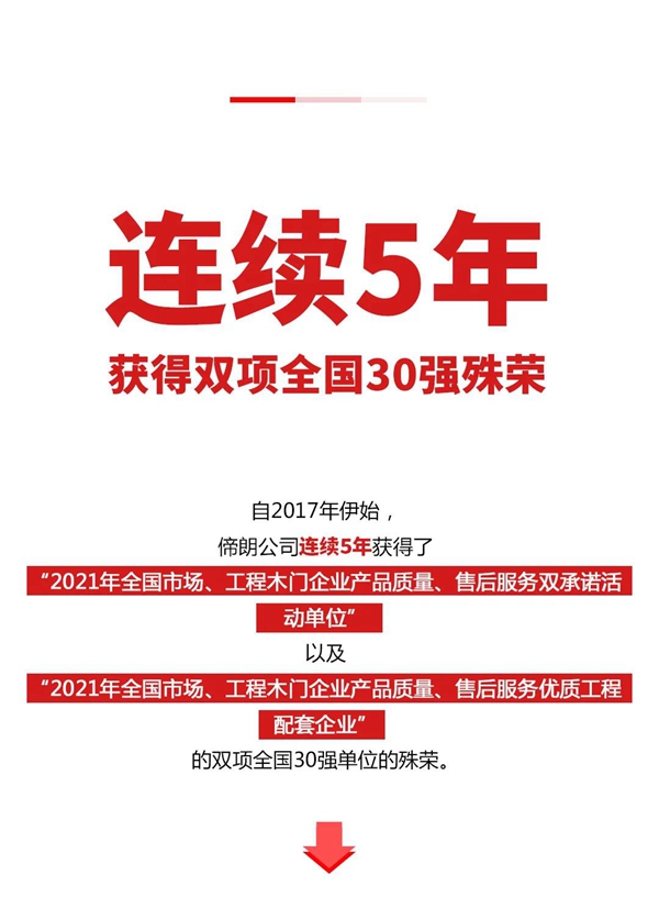 Mexin美心•偙朗木门再次荣获双项全国30强殊荣