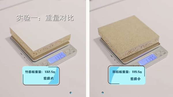 顶固全屋定制：竹香板究竟有多靠谱？6步实验告诉你