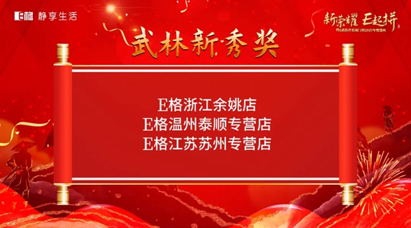 E格静音系统门窗2020年度盛典圆满落幕