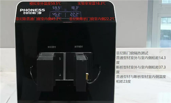 菲尼斯门窗丨门窗选购前了解六个关键 能用几十年