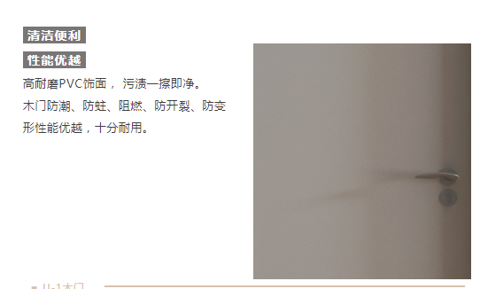 劳卡全屋定制：这扇门，让你的生活幸福感满满！
