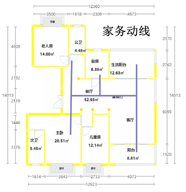客来福全屋定制：什么是家居动线？如何布局？