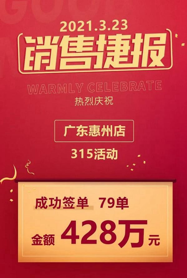 安格尔门窗：21天成交1373个订单，我家门窗品牌就是这么火爆！