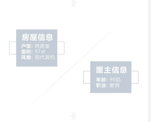 伊仕利家居：“我的治愈小家，满满的喜欢~”