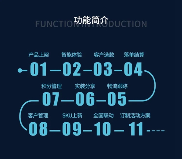 帘创优家3月北展，W4-A15展位，真诚邀您相约！