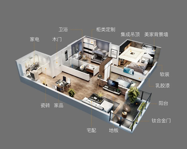 尚品宅配入选《5G赋能智能制造》典型案例