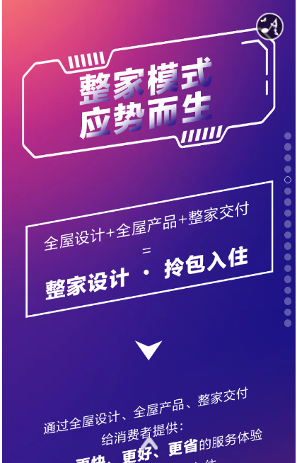 掌上明珠家居招商峰会与您共赢未来