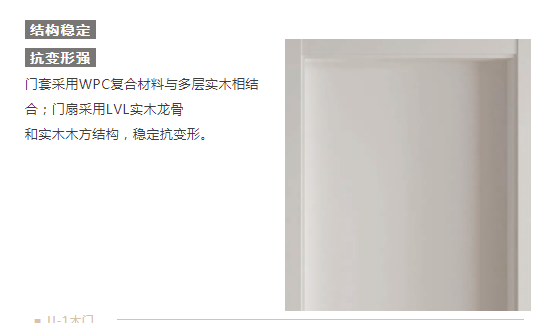 劳卡全屋定制：这扇门，让你的生活幸福感满满！