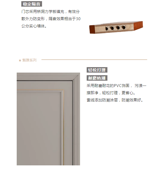 劳卡全屋定制：这扇门，让你的生活幸福感满满！
