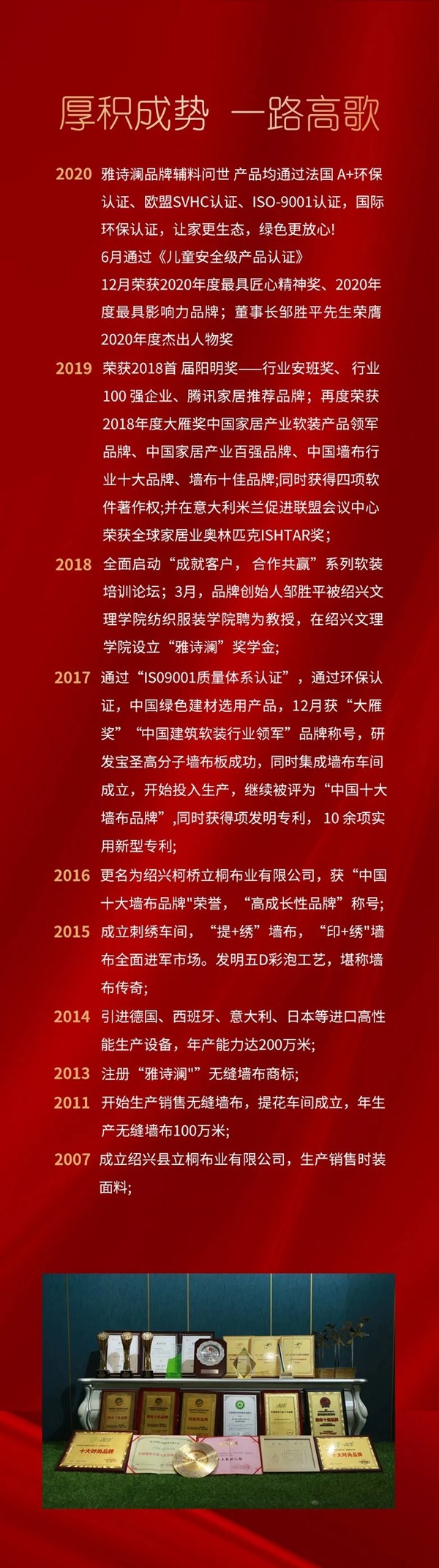 大势之选，当选雅诗澜墙布窗帘