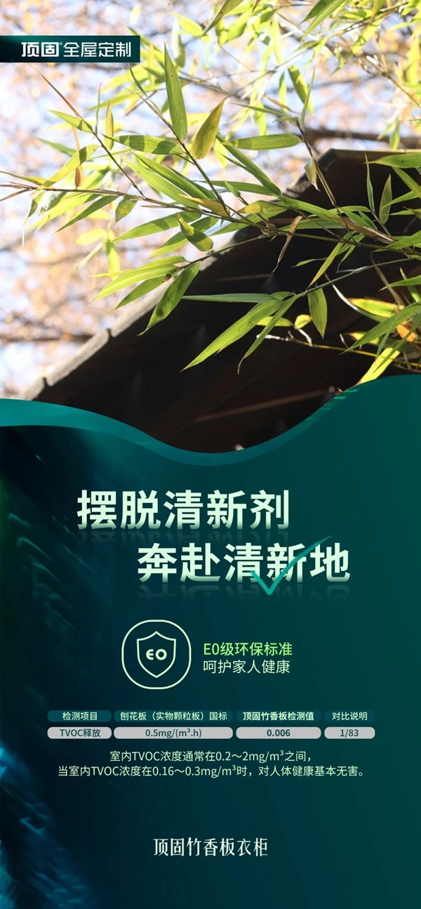 为什么要买顶固竹香板衣柜？顶固全屋定制告诉你