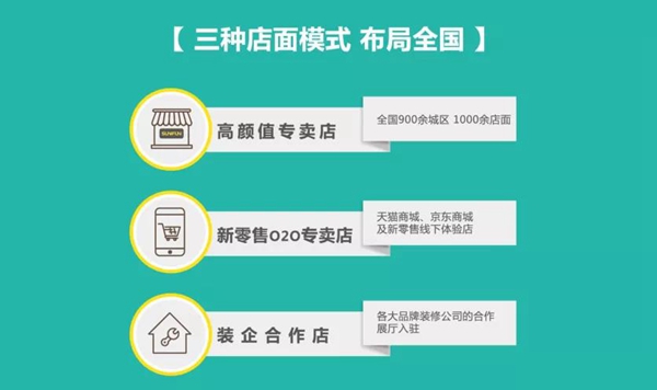 三峰家居荣获《全国双承诺活动单位30强》