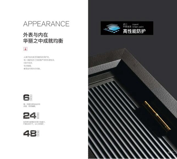 建兴达门业：我“门”撑起家居安全保护伞，24小时安全守护！